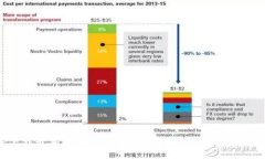 TP下载最新版本安装指南：